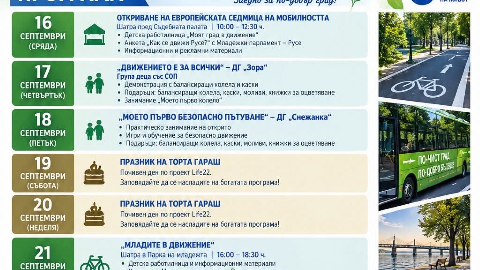 Русе се включва в Европейската седмица на мобилността