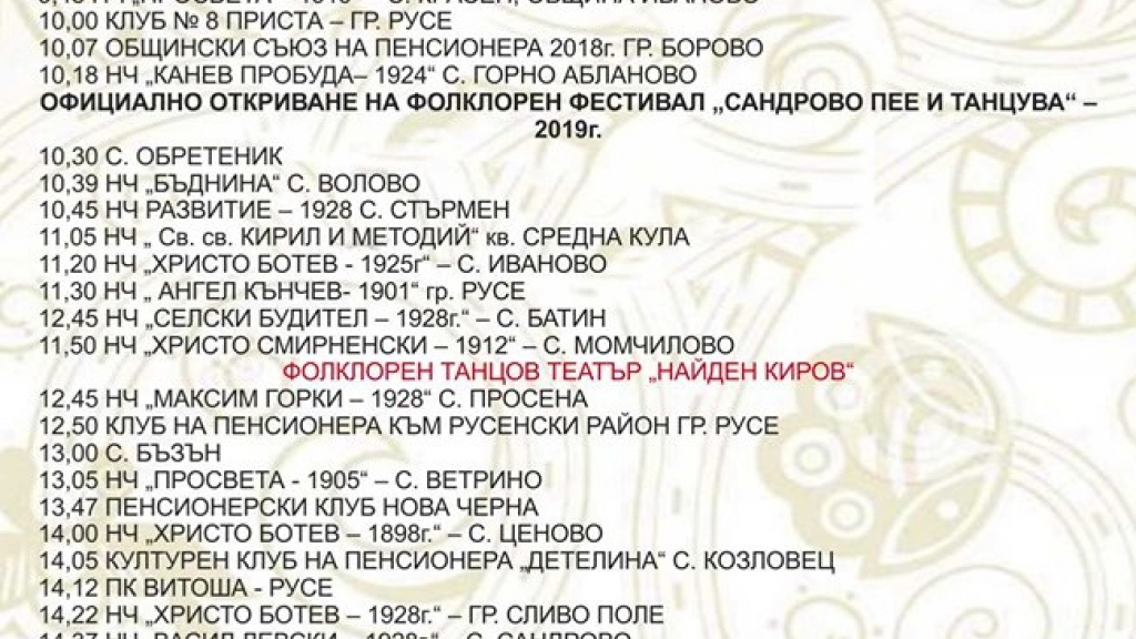 Близо 700 участници се събират за „Сандрово пее и танцува“ в събота