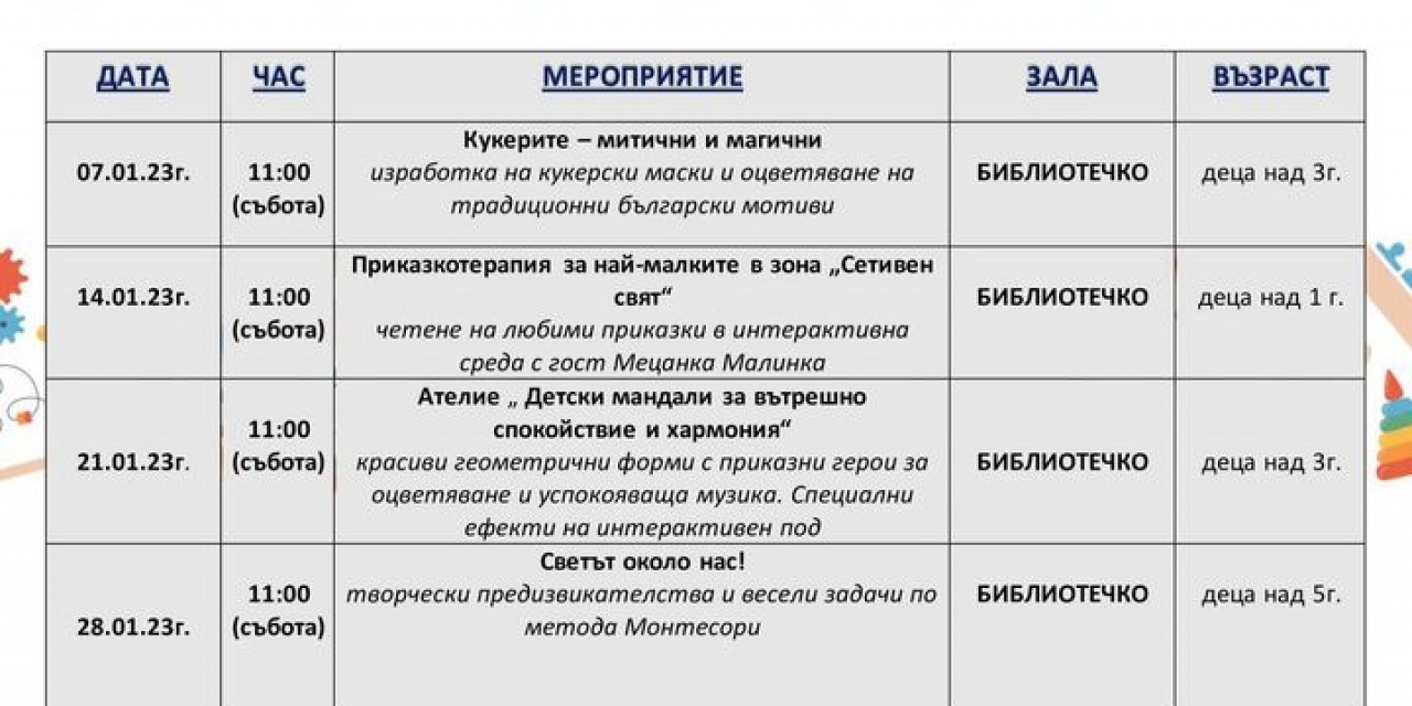 Приказкотерапия за най - малките в зона "Сетивен свят"